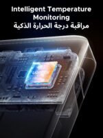 UGREEN Nexode 100W 20000mAh Fast Charging Power Bank - Image 3